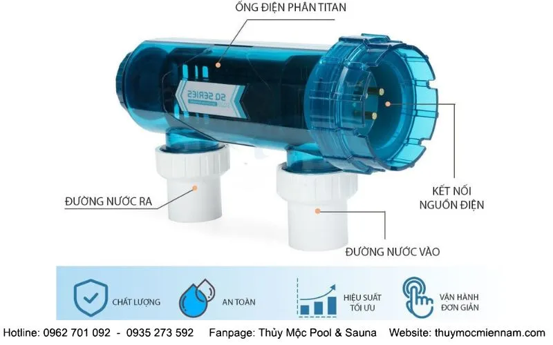 Nguyên lý hoạt động của máy khử clo muối HQ/SQ