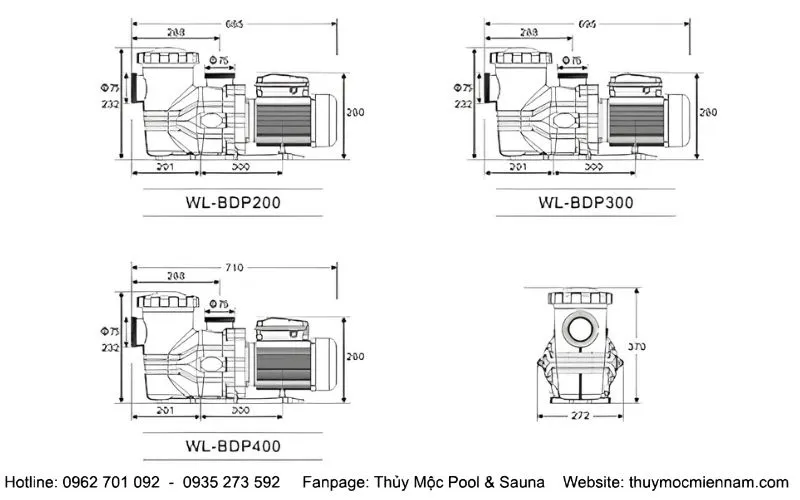 Thông số kỹ thuật các phiên bản WL-BDP