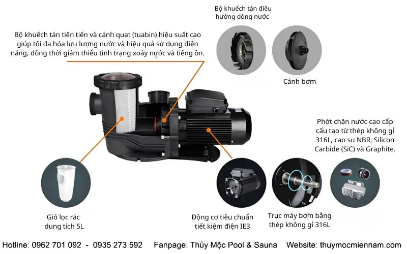 Vật liệu cấu tạo bền bỉ, chống ăn mòn
