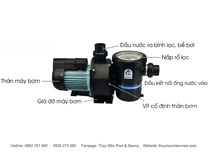 cấu tạo của máy bơm bể bơi Emaux Series SB